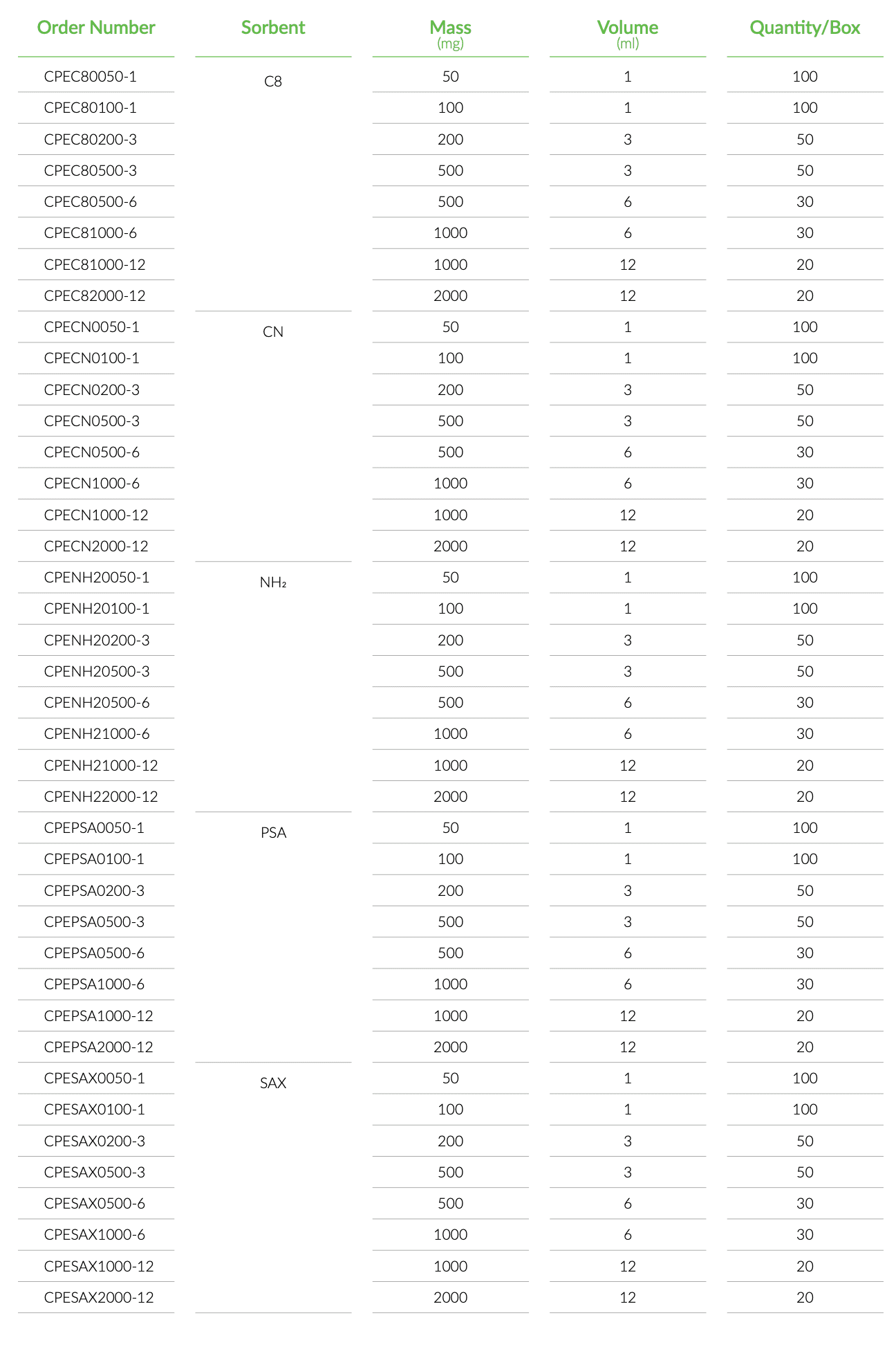 technical_specifications